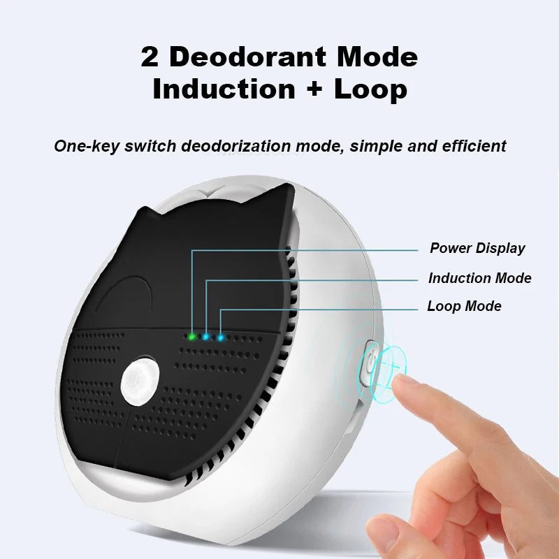 Smart Pet Air Purifier Taylered PicksTaylerpicks.myshopify.com