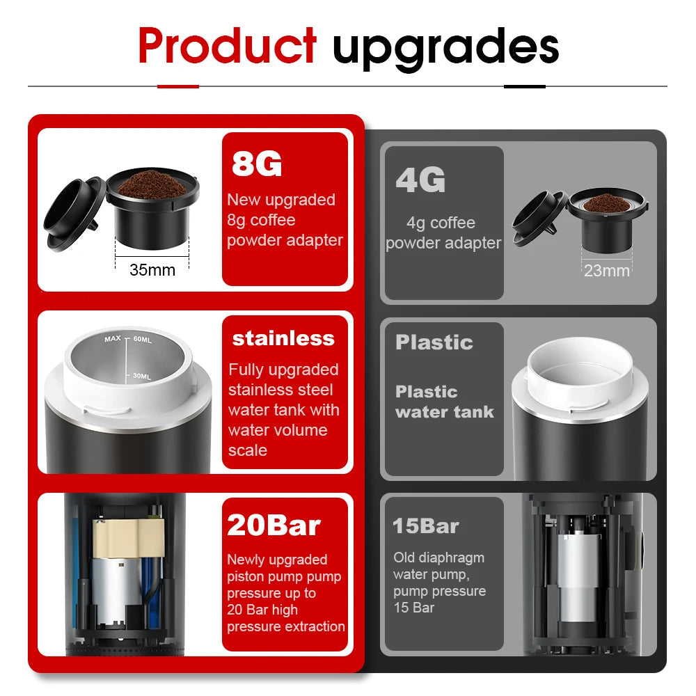 Portable Coffee Maker Taylered PicksTaylerpicks.myshopify.com